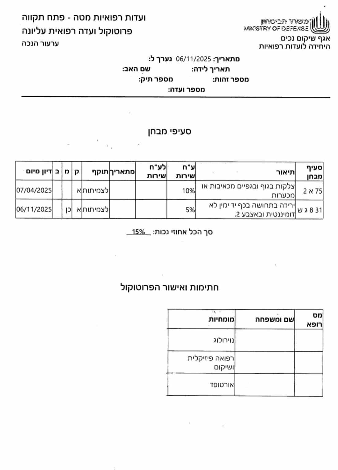 ירידה בתחושה וצלקת בכף יד משרד עו"ד אימבר גולן פרטוש