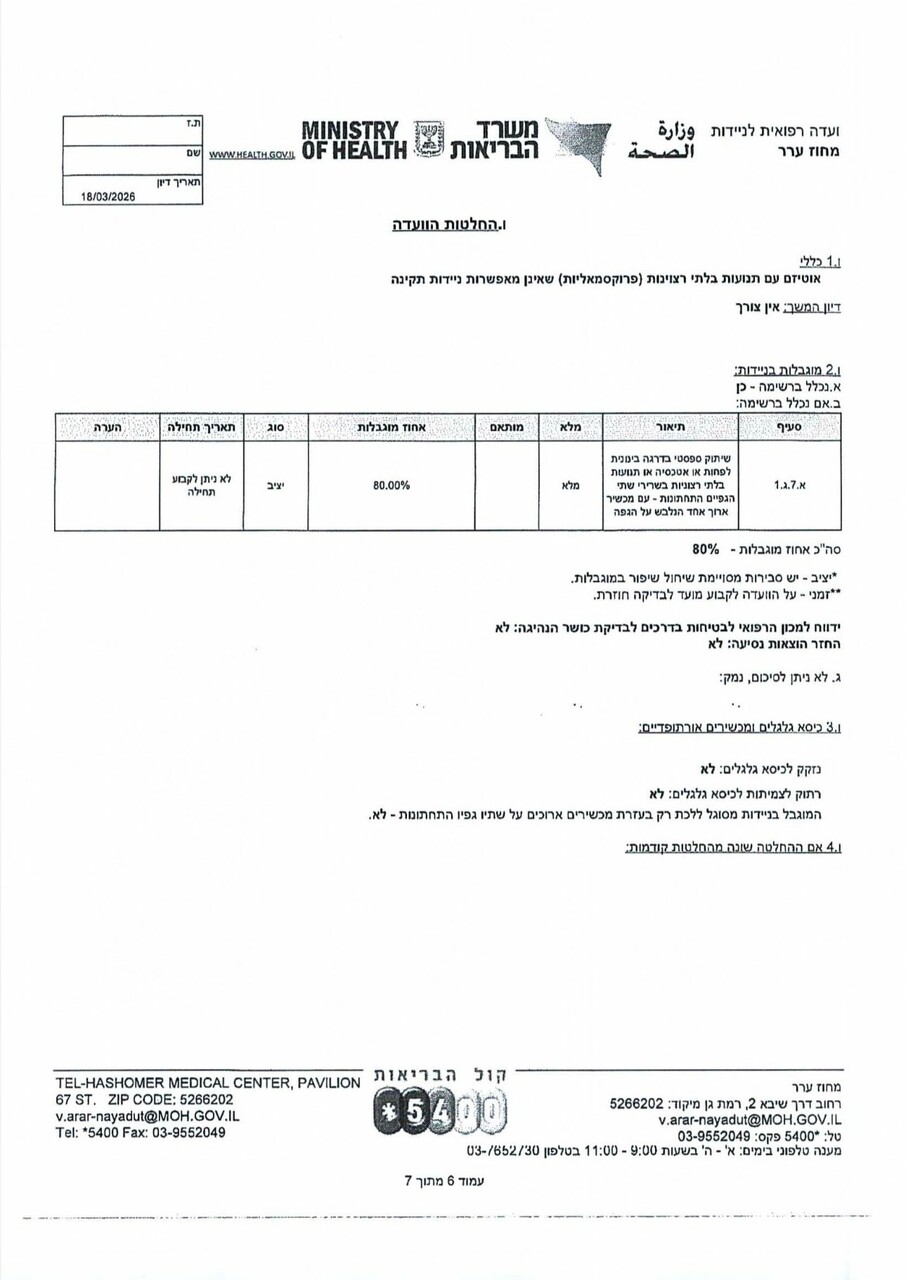 תביעת ניידות קיבל 80% מוגבלות משרד עו"ד אימבר גולן פרטוש
