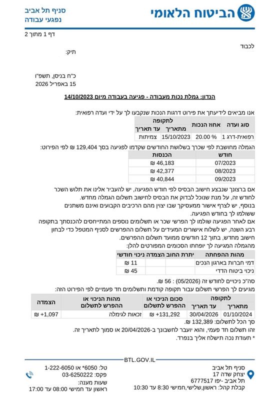 פסק דין גמלת נכות מעבודה משרד עו"ד אימבר גולן פרטוש