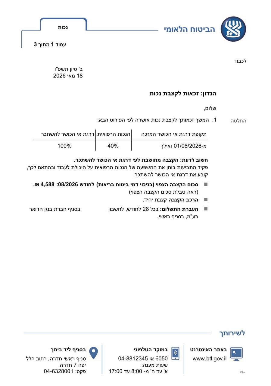קצבת נכות כללית מלאה לצמיתות בעקבות סכיזופרניה עו״ד אימבר גולן פרטוש