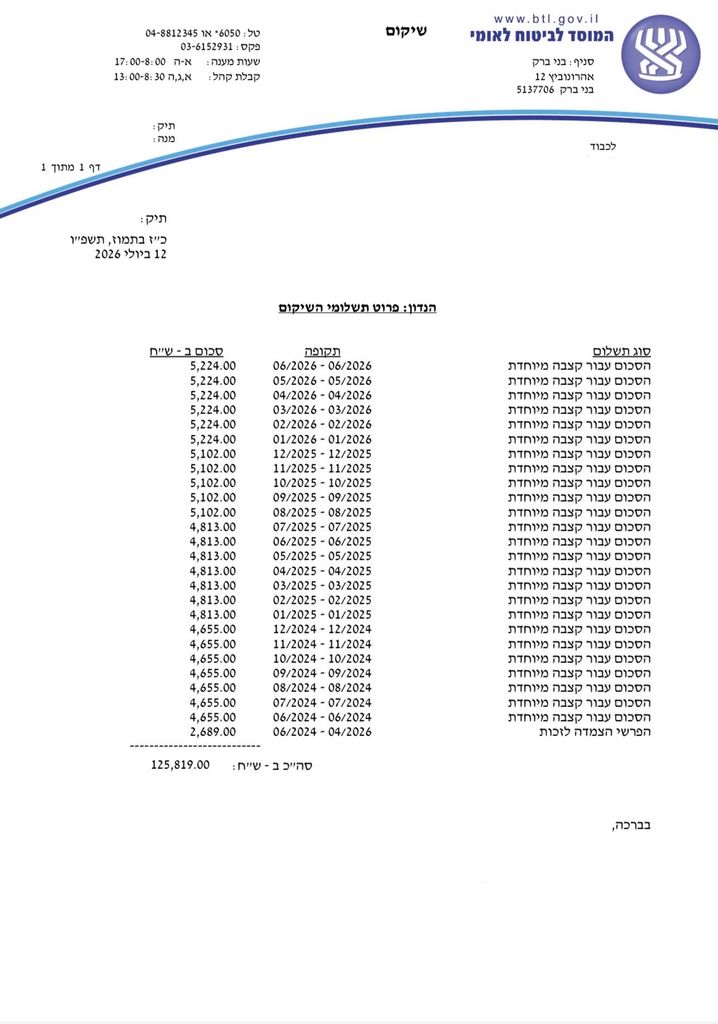 קצבה בסך 5224 בנוסף לקבת נכות מעבודה בגין אירוע מוחי